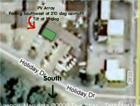 Satellite Lynn Auto Array