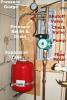 Solar WorkStation: Parts of the Solar Thermal WorkStation and all its parts labeled